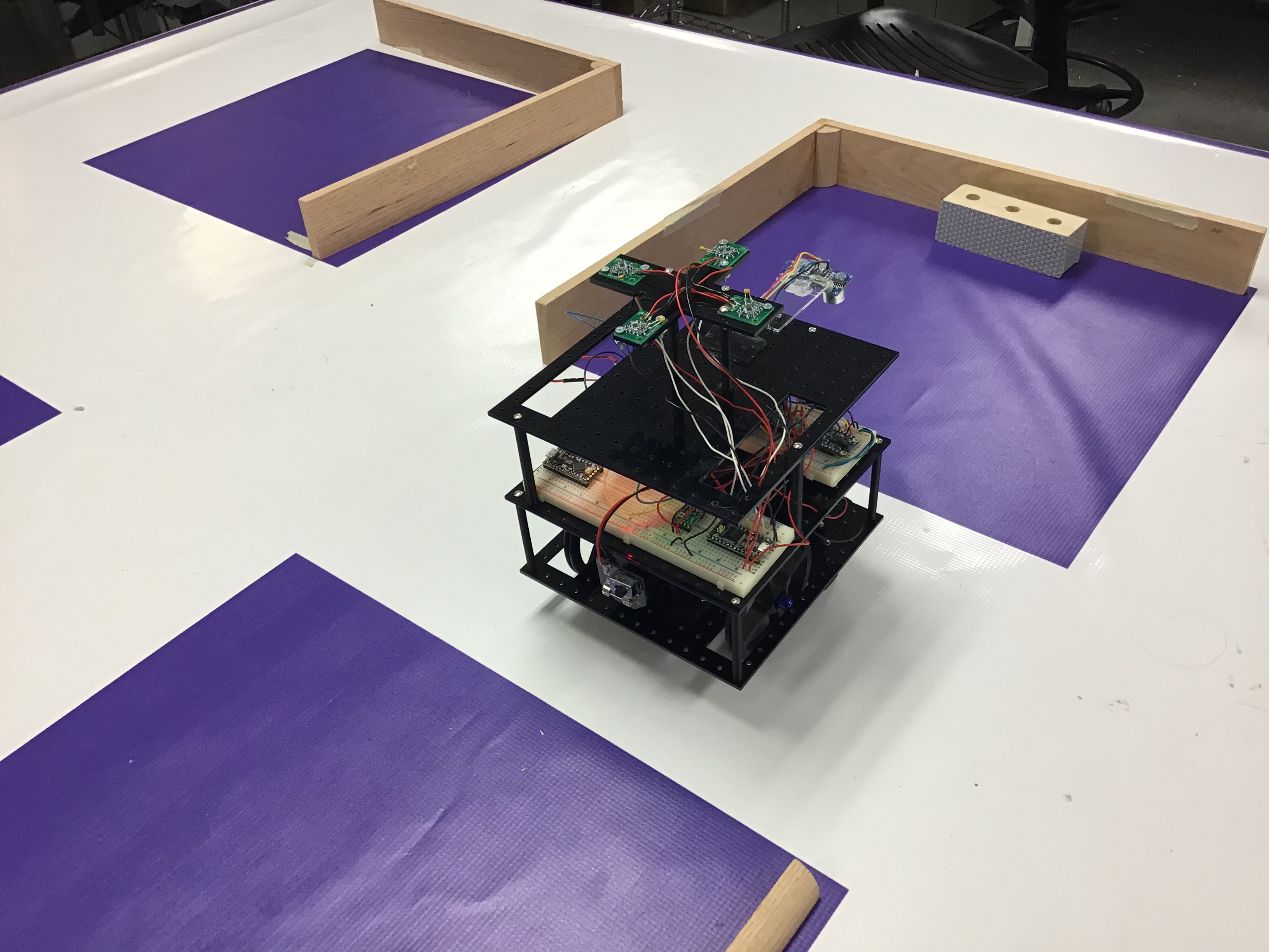 Where MOOSE is on the playing field represented in the GUI above