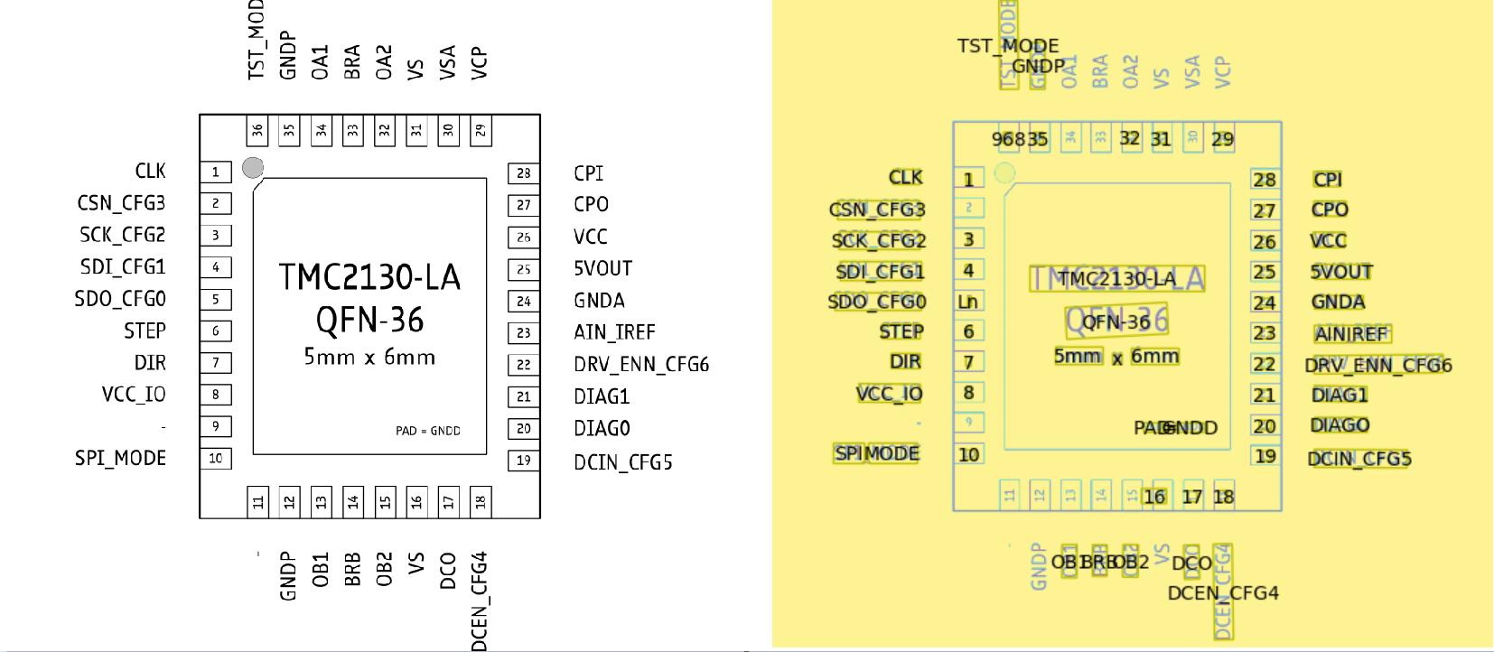 A particularly good example of how bad OCR is