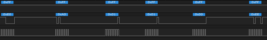 Slave responding to WiFi.status()