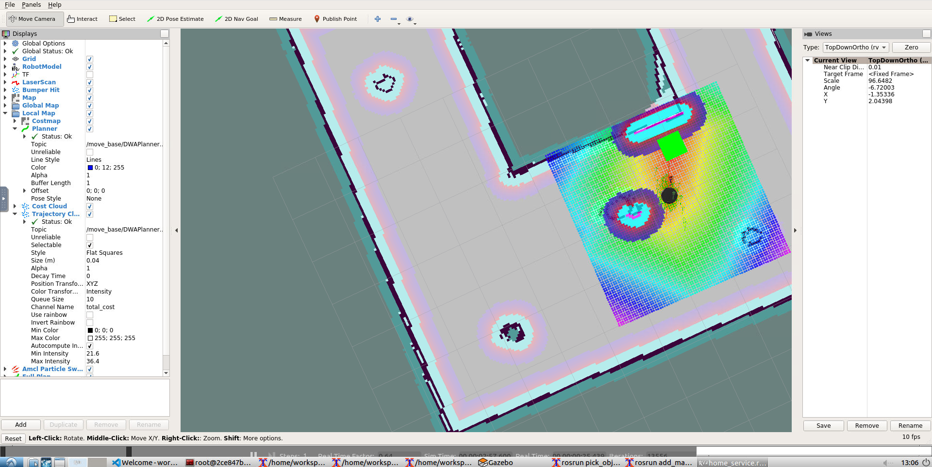 ROS in the workspace