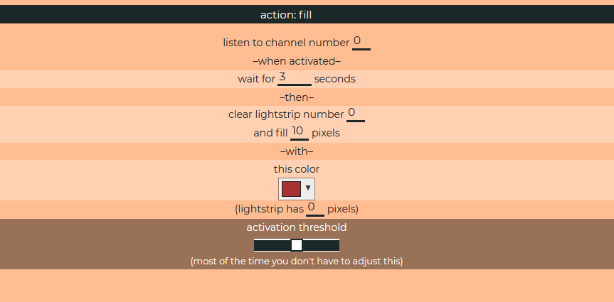 The information isn&rsquo;t that dense anyway