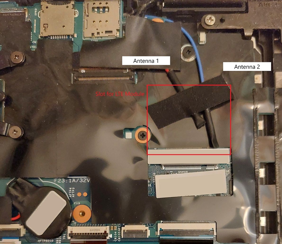 Slot for the LTE module