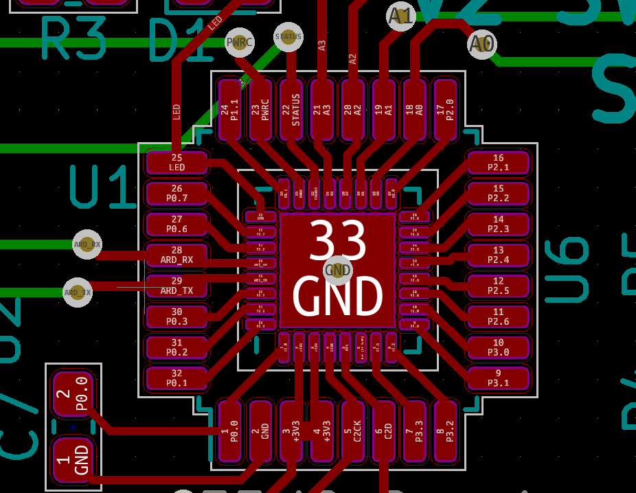 One package within another