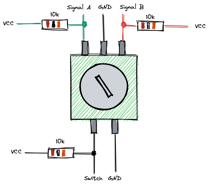 Each pin needs to be pulled up by a resistor