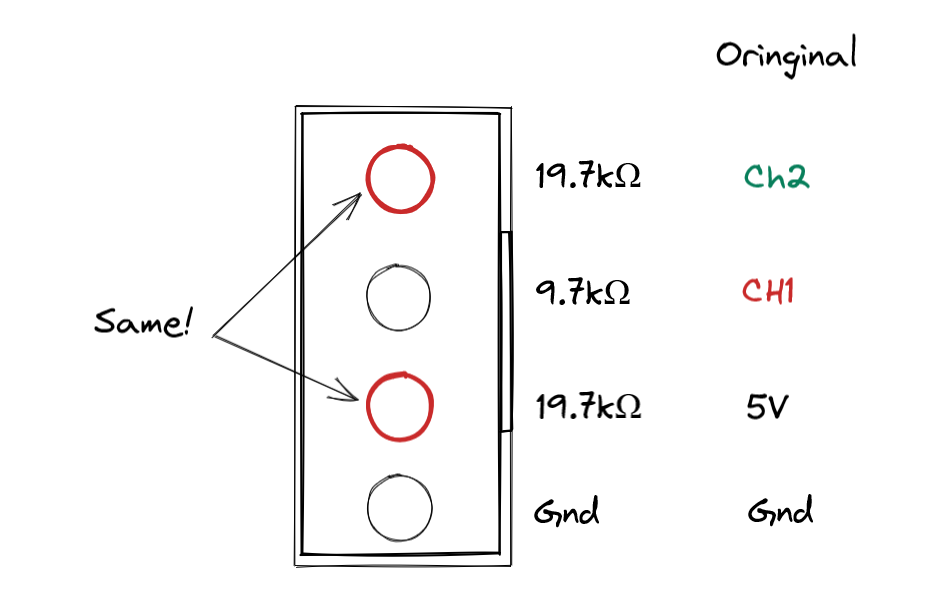Diagram of measurements